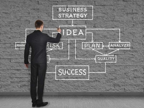 Creating Compensation Plans That Work